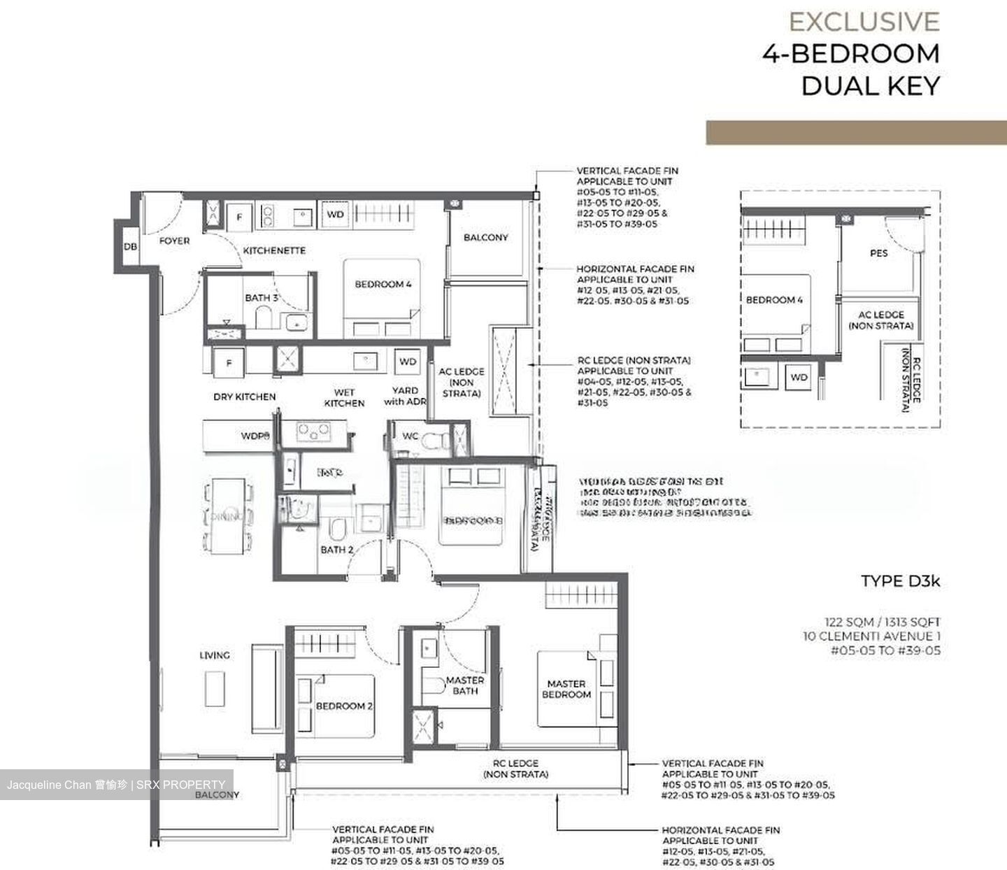 Clementi Avenue 1 (D5), Condominium #602731881